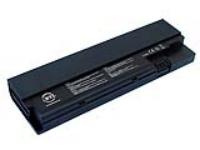 to know that the type of battery battery is equipped with laptop 